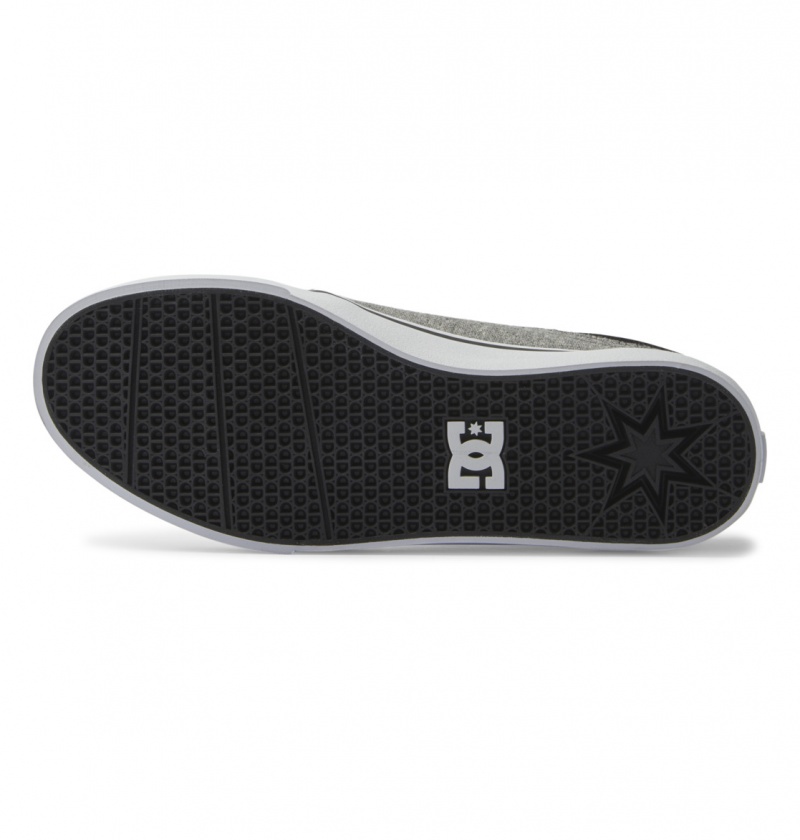 Battleship Smashup DC Shoes Trase Tx - Shoes | ZAHOSE-968